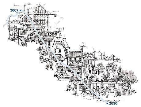 The Transition Timeline, for a local, resilient future - Shaun Chamberlin